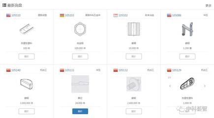工業(yè)零部件‘大眾點(diǎn)評’時(shí)代 互聯(lián)網(wǎng)金融信息服務(wù)如何賦能產(chǎn)業(yè)升級